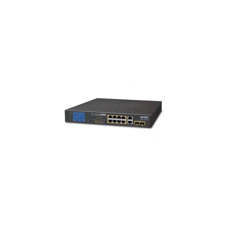 Schema impianto videosorveglianza IP con switch PoE e NVR