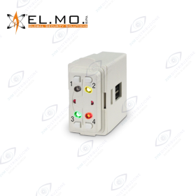 inseritore settorizzabile IZENITH